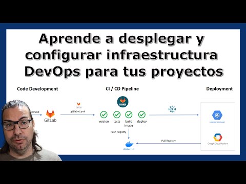 TUTORIAL: Aprende a desplegar y configurar infraestructura DevOps para tus proyectos