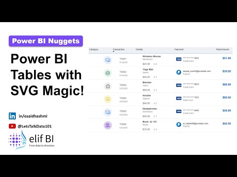 Transform Power BI Tables using SVGs