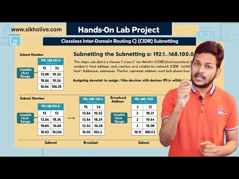 Master CIDR Notation FAST! Practical Lab Walkthrough | CCNA & CCNP