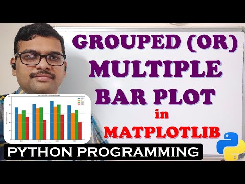 GROUPED BAR CHART  || MULTIPLE BAR CHART WITH EXAMPLE || MATPLOTLIB LIBRARY || PYTHON PROGRAMMING