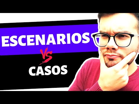 What are Software TEST SCENARIOS 🔍 and How Toto Identify Them [with EXAMPLES]