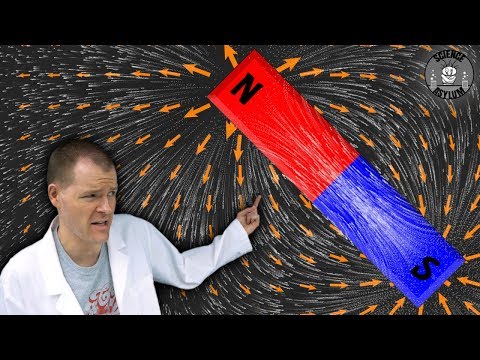 Maxwell's Equations Visualized (Divergence & Curl)