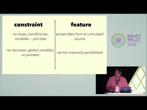 Code is a User Interface - Justin Falcone - React Rally 2019