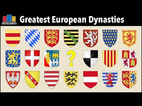 Greatest Dynasties Series