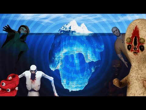 The SCP: Containment Breach Iceberg Explained
