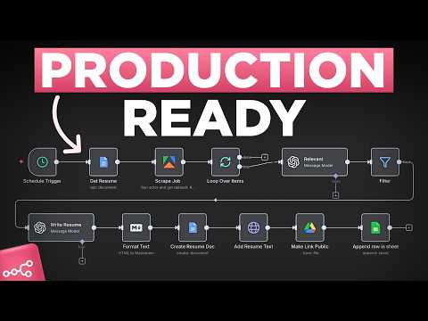 10 n8n Hacks to Build Production Ready n8n Workflows