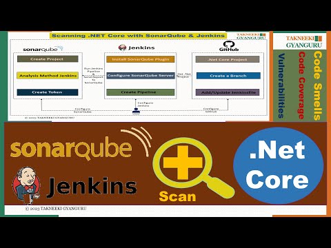 Integrating SonarQube with Jenkins Pipeline for .NET Core Projects: DevSecOps Step-by-Step Guide