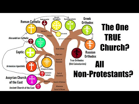 Apostolic Churches family tree