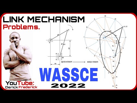 TD - LINK MECHANISM Problems (2022 WASSCE). @derickfrederickTD