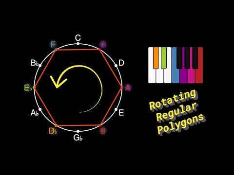 Rotating Polygons on the Circle of Fifths | Surprising Results!