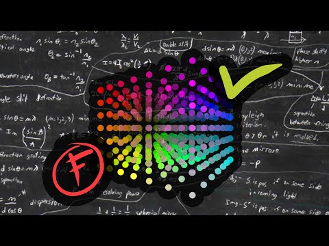 I failed Math but Coded 3D From Scratch Anyway (Olive.c Ep.07)