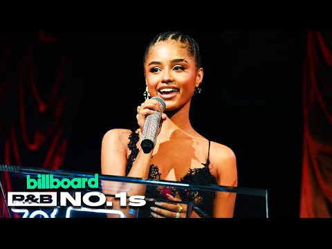 Tyla Accepts the Global Impact Award | Billboard’s R&B No.1s 2024
