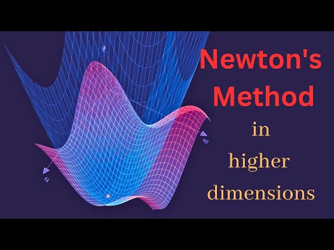 Taylor Polynomials and Newton's Method (for multivariate functions)