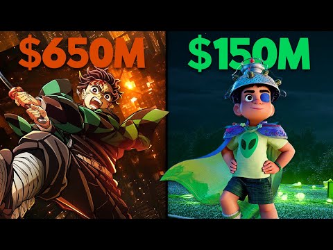 How Animation has COMPLETELY Shifted (And Why It Matters)