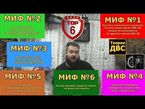 ТОП 6 мифов и заблуждений связанных с ЗАМЕНОЙ МАСЛА в двигателе
