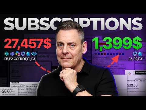 The ONLY Microsoft Licensing Video You'll EVER Need