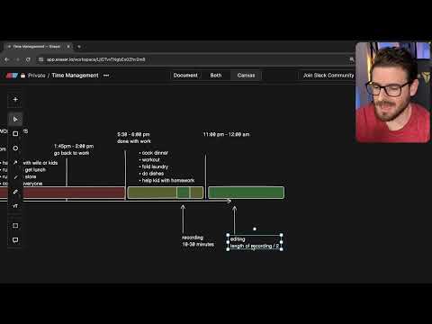 How I manage my time to publish so much content