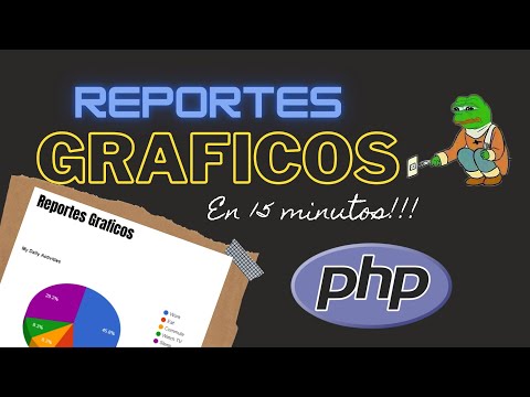 Crear Reportes Gráficos en PHP - Google Charts - FPDF