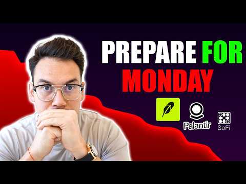 Stock Market Warning + New LEAPS Position (PLTR, HOOD, SOFI Update) | Options With Ryan