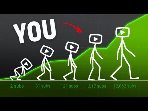 How To Win At YouTube Automation (easy tutorial)