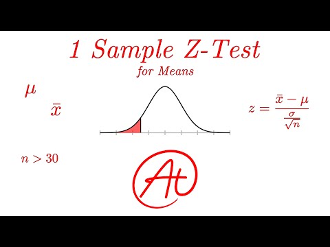 1 Sample Z Tests for Means EXPLAINED with Example