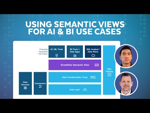 Demo | Getting Started With Snowflake Semantic View