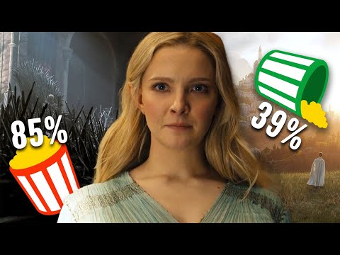 Why The Rings of Power was Destined for Mediocrity | Video Essay