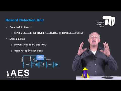 1 3 5 Load use Data Hazard