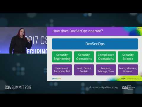 Shannon Lietz - 'DevSecOps: What is it? Why is it taking over security?' | CSA at RSAC 2024