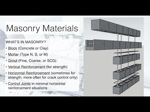 Introduction to Structural Masonry Materials   Part 1