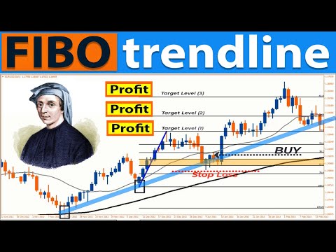 🔴 The Only "SMA - FIBONACCI TRENDLINE" Trading Strategy You Will Ever Need (Full Course: Advanced)