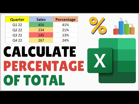How to Calculate Percentages of Total in Excel