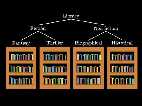 What Actually Is a Data Structure?