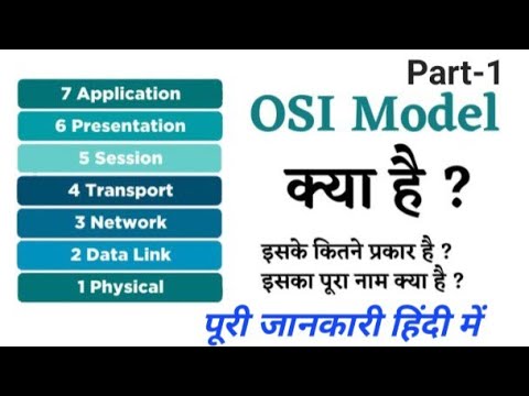 OSI मॉडल क्या है||What is OSI Model||Explain layers of OSI Model||
