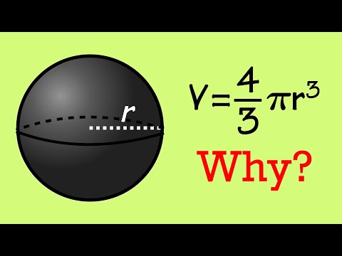 Why is the volume of a sphere V=4/3*pi*r^3? (calculus disk method)