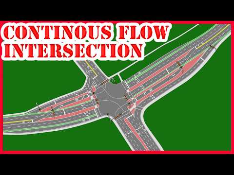 Continuous Flow Intersections | I-86 NEW Interstate | I-95 Improvements | EP 06