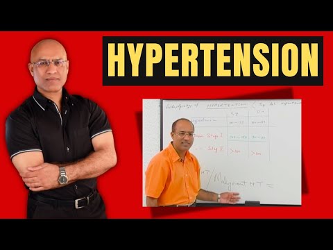 Classification of Hypertension 🫀