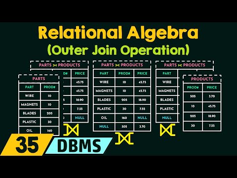 Relational Algebra (Outer Join Operation)