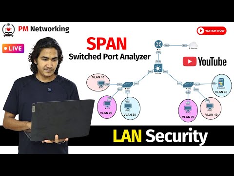 SPAN(Switched Port Security) and Ethernet LAN Security Technologies