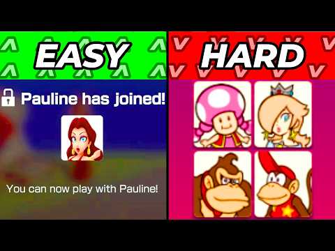 Ranking Mario Party Characters by their Unlock Criteria