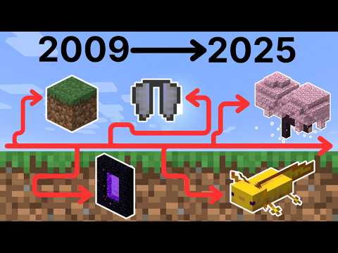 A COMPLETE History Of Minecraft Updates
