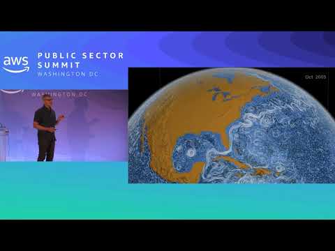 Community Tools for Analysis of Earth Science Data in the Cloud