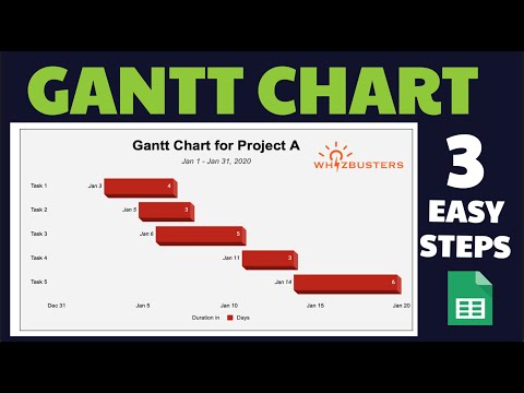 How to Create a GANTT Chart in Google Sheets: Simple 3-Step Tutorial