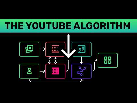 The Algorithm Behind YouTube, Exposed