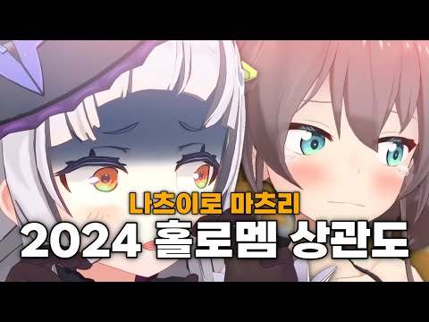 I finally mustered up the courage to confess to my coworker... (omitted)