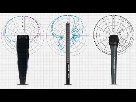 Why Audio Engineers Use Different Mics for Different Jobs