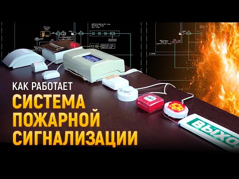 Система пожарной сигнализации и Система оповещения и управления эвакуацией