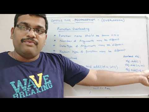 METHOD OVERLOADING | COMPILE TIME POLYMORPHISM - C++ PROGRAMMING
