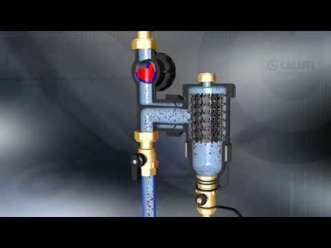 DIRTMAGPLUS   Зачем нужен дешламатор