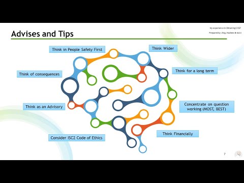 كيف نجحت في امتحان CISSP  - هاشم العزيزي